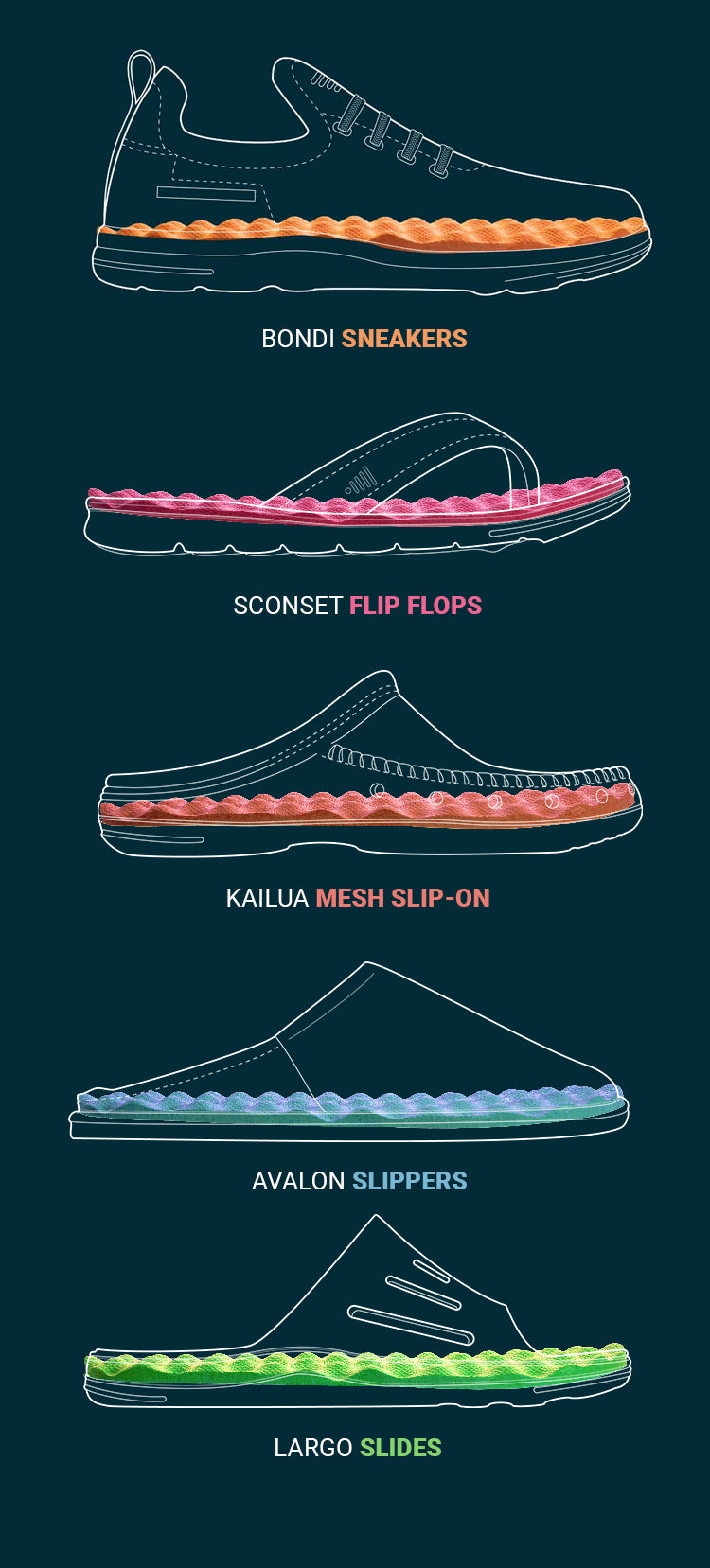 Pr Soles - Category - Category- Bottom - Responsive Image - 3 Pr Soles - Category - Category- Bottom - Responsive Image - 3