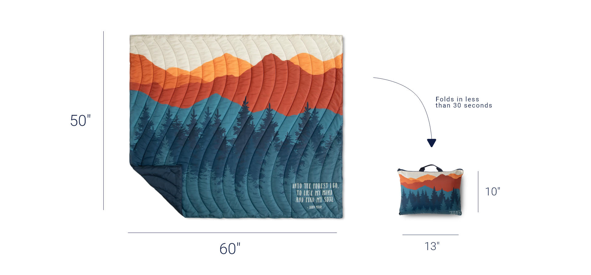 gfar-pdp-outdoor-blanket-Cat - Responsive Image - 3 gfar-pdp-outdoor-blanket-Cat - Responsive Image - 3