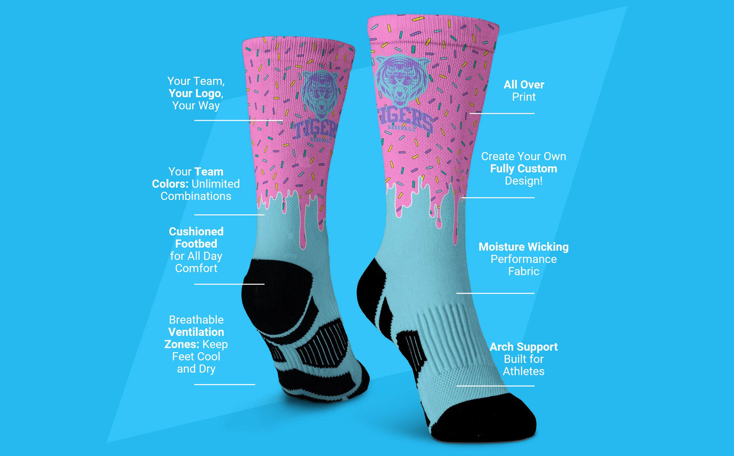 CTS-graphic-midcalf - Responsive Image - 2