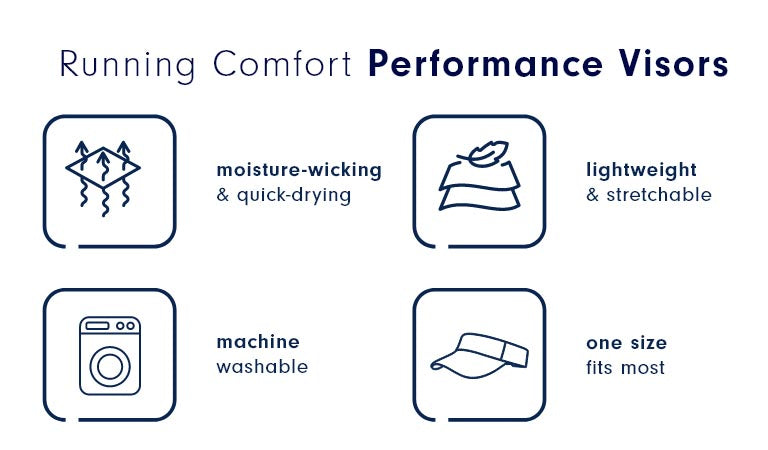 Comfort Visors Responsive 1