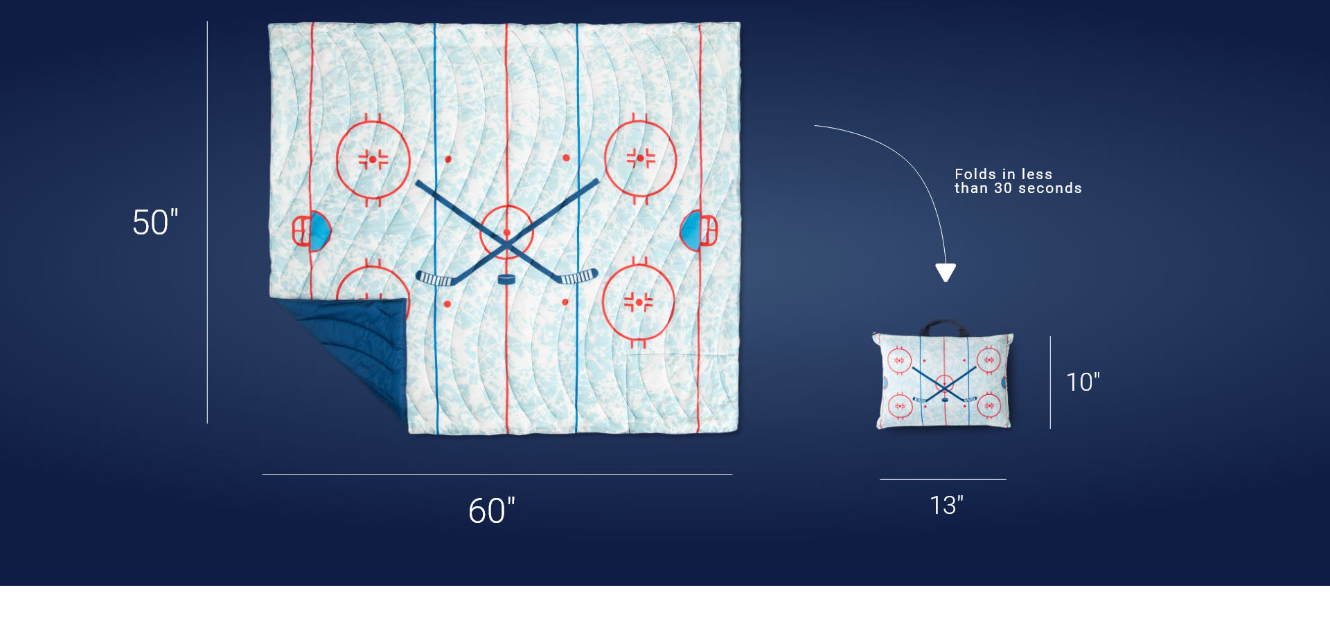 BLANKETS HOCKEY