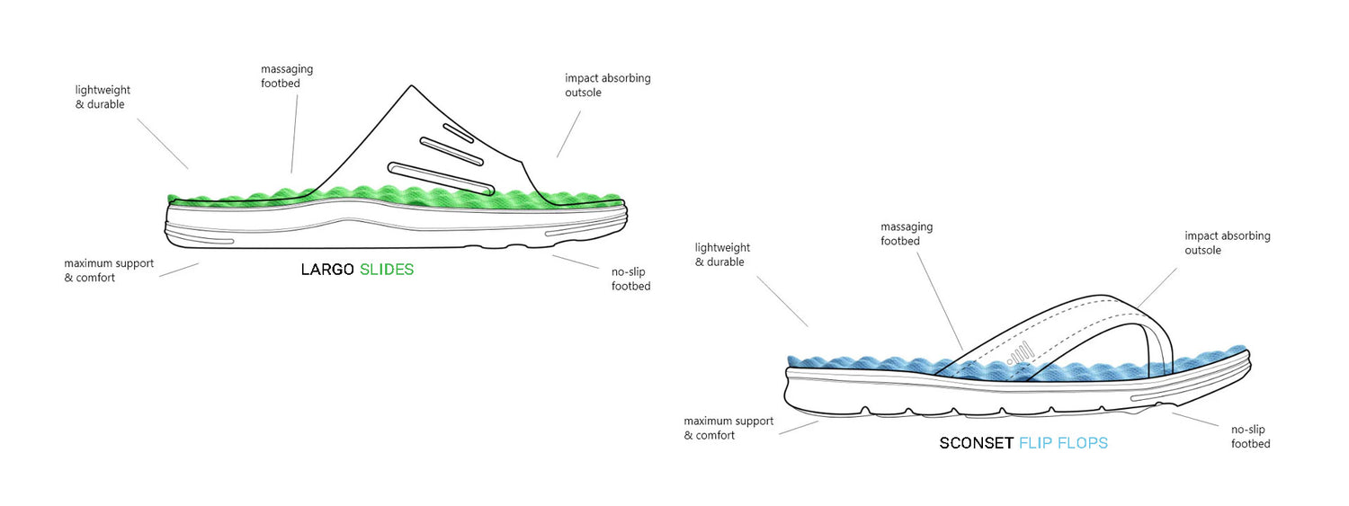 Pr Soles - Category - Category- Bottom - Responsive Image - 3