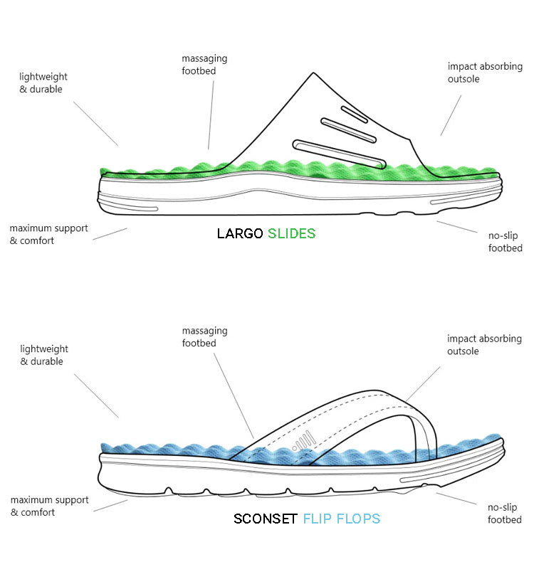 Pr Soles - Category - Category- Bottom - Responsive Image - 3