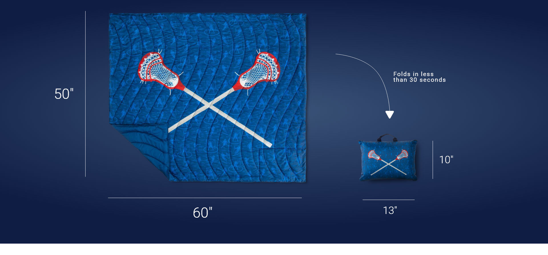 BLANKETS HOCKEY
