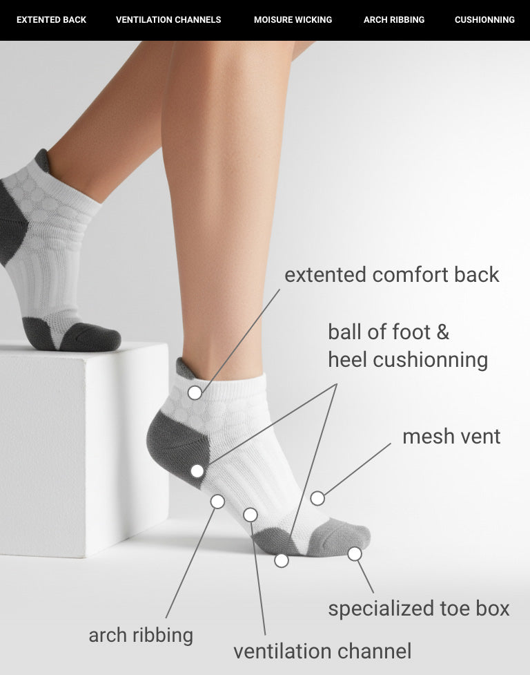 Performance Socks Example