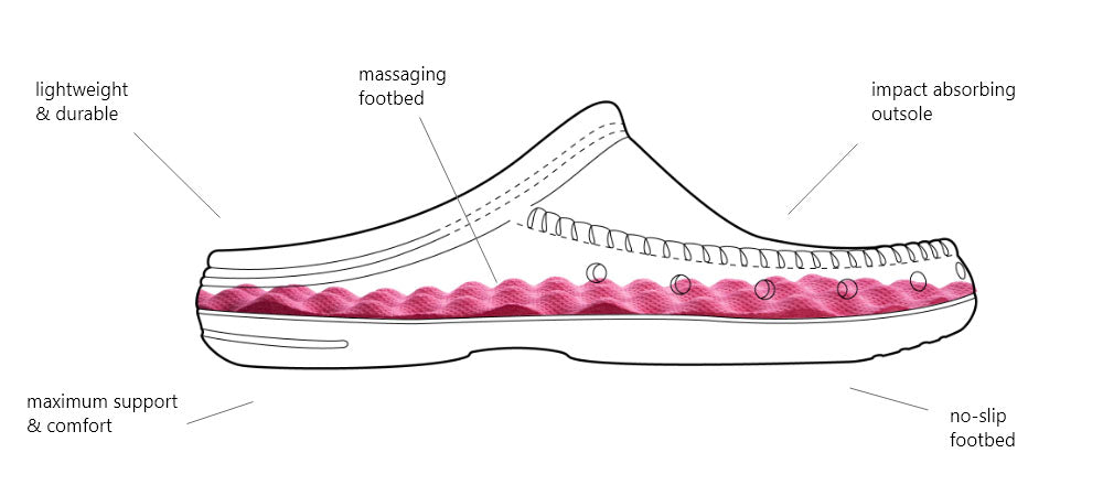 Pr Soles - Mesh - Bottom - Responsive Image - 1