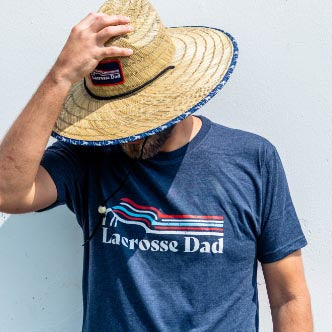 Top Dad Gifts