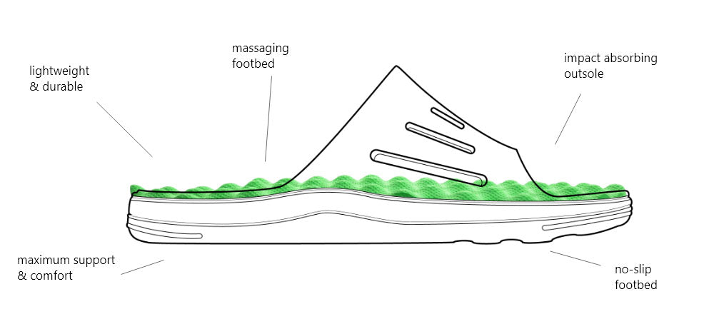 Pr Soles - slides - Bottom - Responsive Image - 1