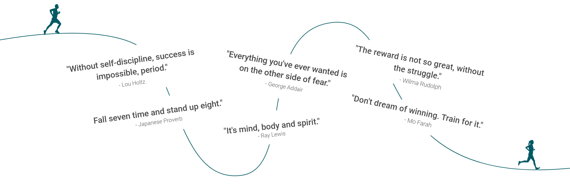 Quote Journal