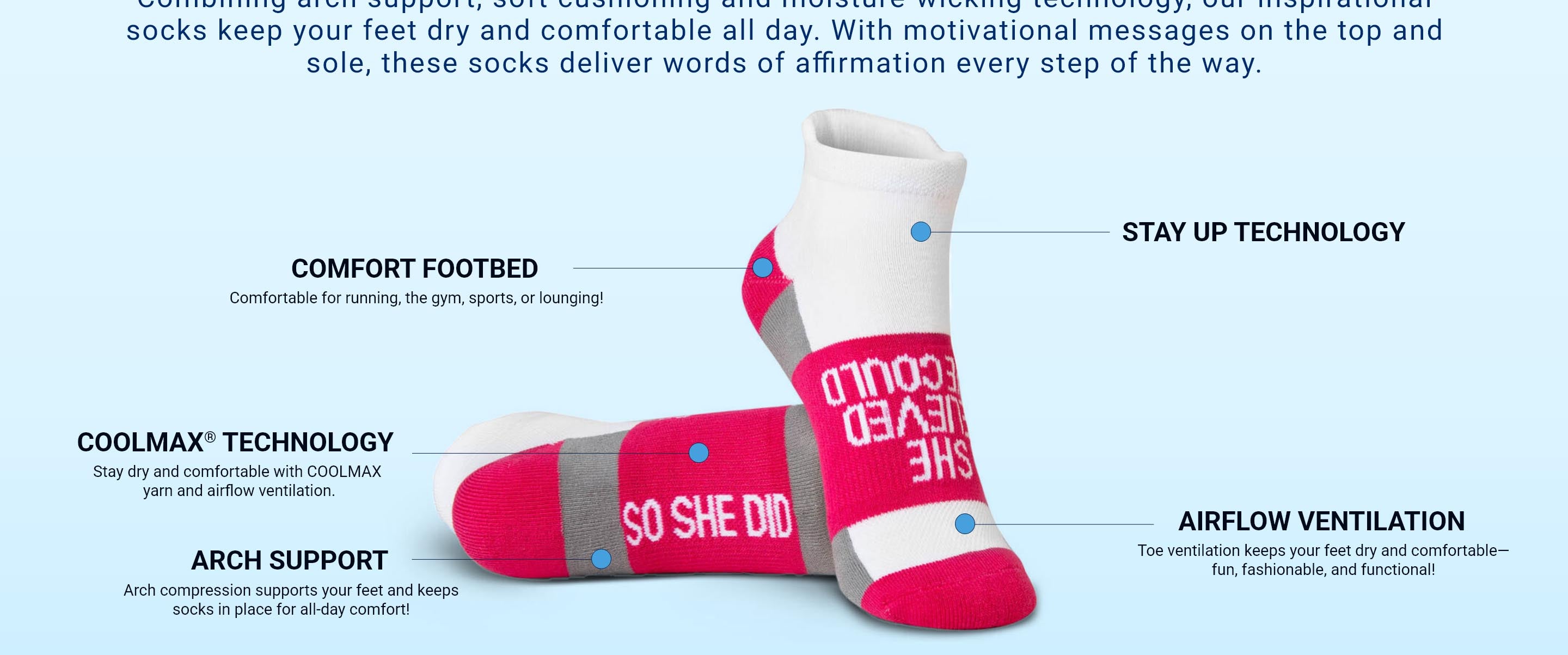 Socrates Ankle Socks Responsive Image 3
