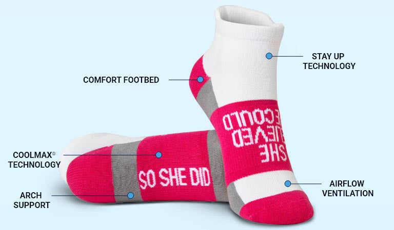 Socrates Ankle Socks Responsive Image 3