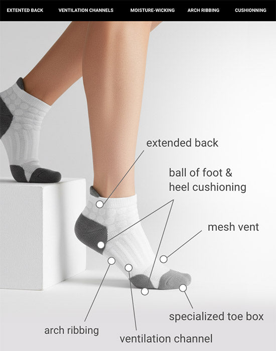 Performance Socks Example