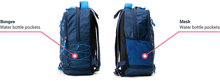 Backpack Features