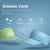 Running Comfort Performance Visor - Carolina Blue & Green