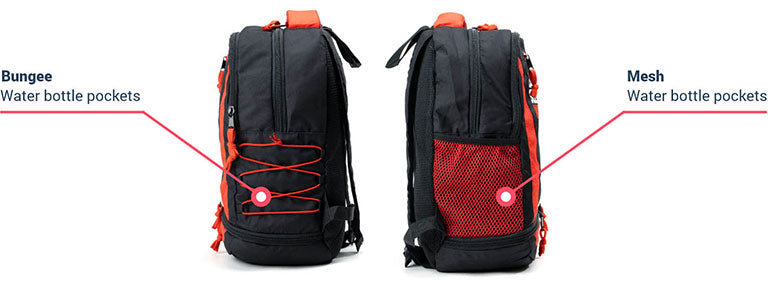 Backpack Features