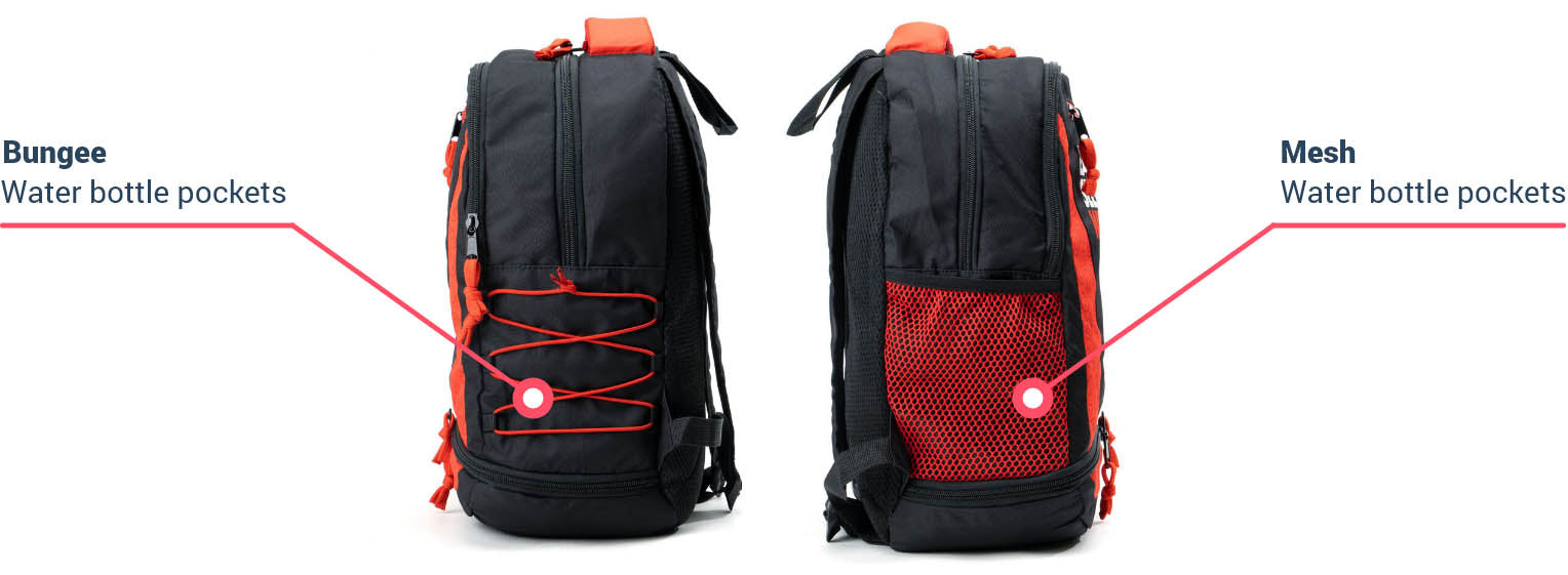 Backpack Features