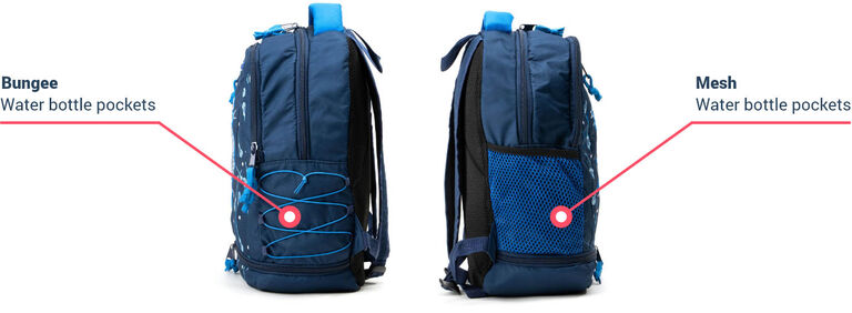 Backpack Features