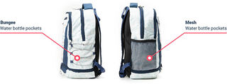 Backpack Features