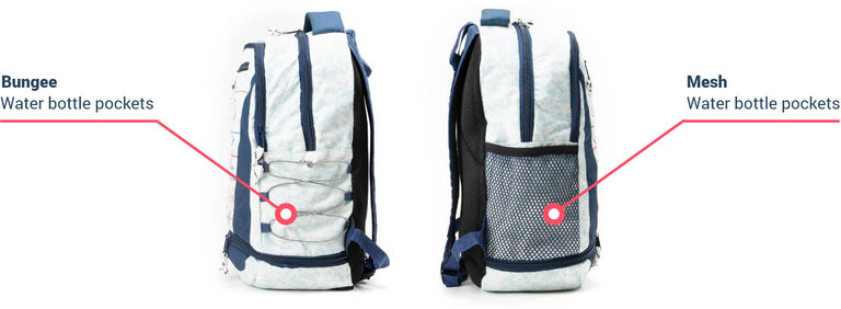 Backpack Features