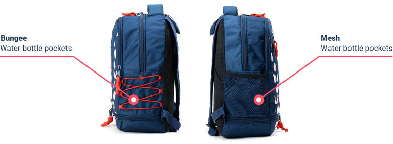 Backpack Features