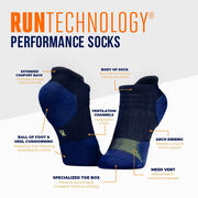 RunTechnology&reg; Performance Socks (Blue & Yellow)