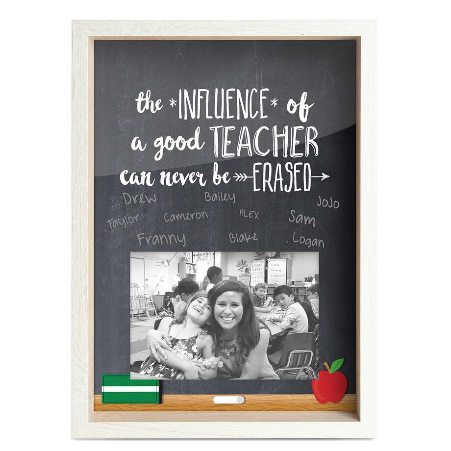 Premier Frame -Teacher Appreciation