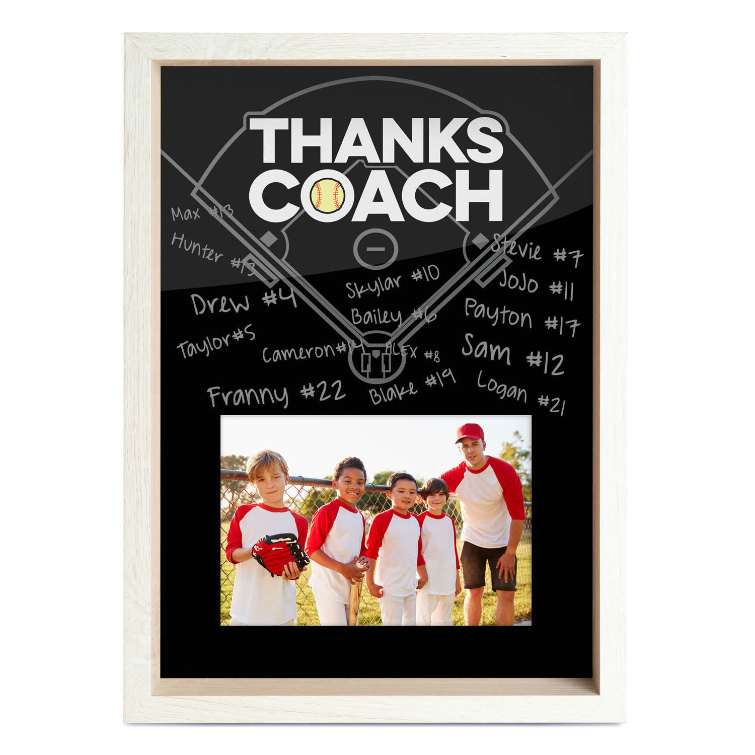 Personalized Gift Gift For Baseball Coach Surprise For Favorite Coaches Appreciation Custom Mug Present For Friends Family Coworkers