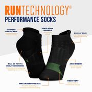 RunTechnology&reg; Performance Socks (Black)
