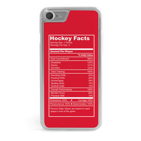 Hockey iPhone® Case - Hockey Facts [Red/iPhone 8 or 7] - SS