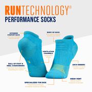 RunTechnology&reg; Performance Socks (Blue)