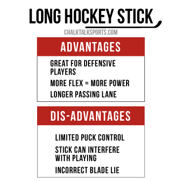 Long Hockey Stick Pros and Cons