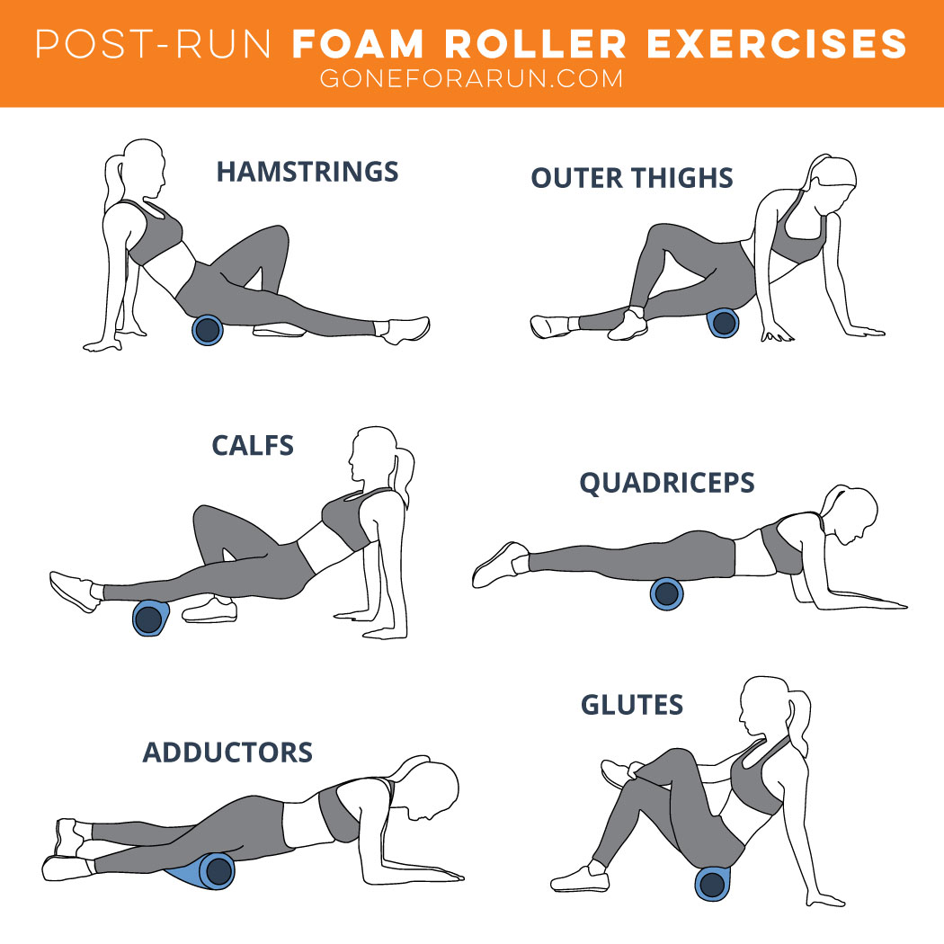 Post-Run Foam Roller Exercises