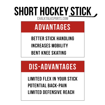 Short Hockey Stick Pros and Cons